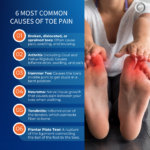 Toe Crying Toe Pain Causes: 6 Most Common Reasons Your Toe Hurts - OrthoConnecticut